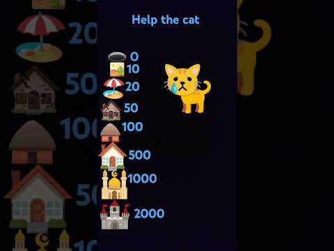 Help the cat. #cat #cute