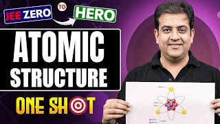 ATOMIC STRUCTURE Class 11