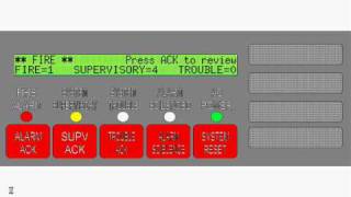 My Schools Fire alarms in POWERPOINT