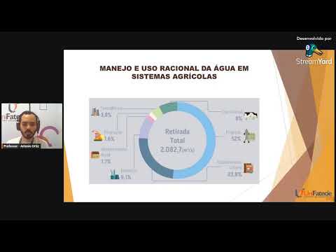 AULA AO VIVO - MANEJO, CONSERVAÇÃO DO SOLO E NUTRIÇÃO DE PLANTAS
