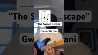 Gwen Stefani - a€œThe Sweet Escapea€ Guitar Tutorial With Guitar Tabs #guitartutorial #guitarlesson