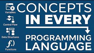 4 Concepts in Every Programming Language