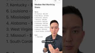 Best and Worst States for Net Worth