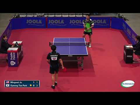 2017 US Open Men's Singles Rd32 - Gyeong Tae Park v Mingwei Ju - (Full Match)