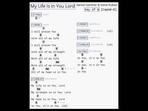My Life Is in You Lord   Daniel Gardner & Steve Kuban - Key of G