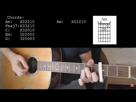 The Chainsmokers, ILLENIUM – Takeaway ft. Lennon Stella EASY Guitar Tutorial With Chords / Lyrics