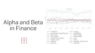 he blinked at（00:00:44 - 00:03:22） - Alpha and Beta in Finance