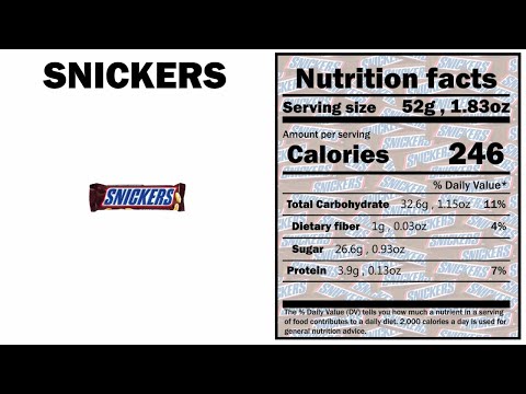 1.Snickers: Nutrition facts 2. Snickers: Calories (4 ways to burn calories) 3. Snickers: Ingredients