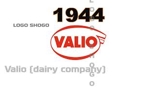 Logo history #573 | Olay | Maytag | Valio | Cadbury | Mazda | Häagen-Dazs | Logo Shogo | Evolution