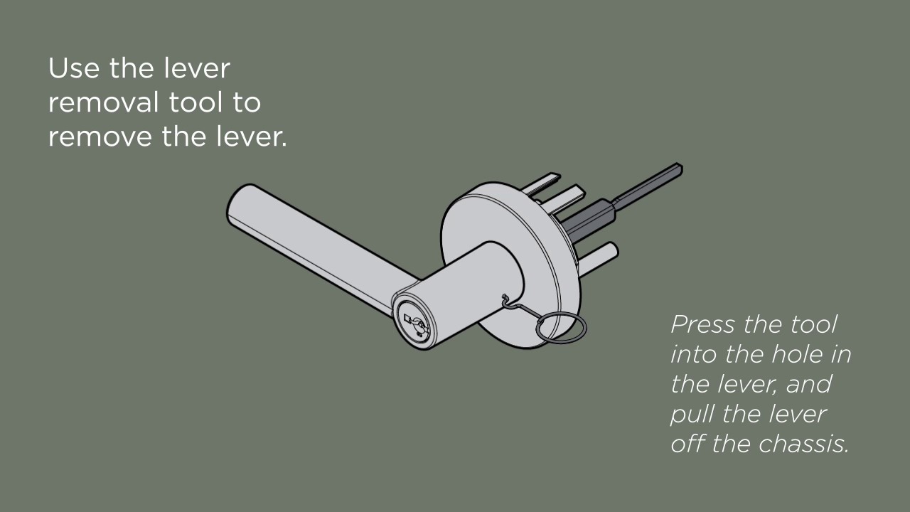 Contemporary Levers: Cylinder Removal and Replacement