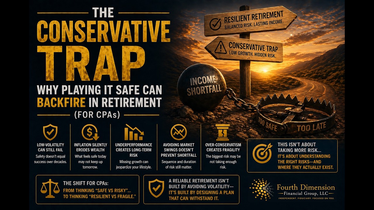 The Conservative Trap