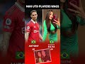 Man Utd Players' Wives and Girlfriends