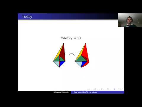 Graphs and Matroids Seminar  - Johannes Carmesin