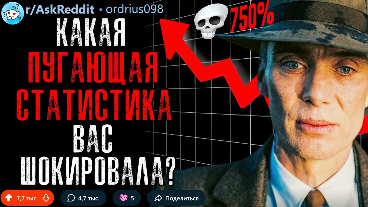 Какая Пугающая Статистика Шокировала Вас?