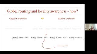 ServiceRouter: A scalable and minimal cost service mesh, Nitesh Kant (