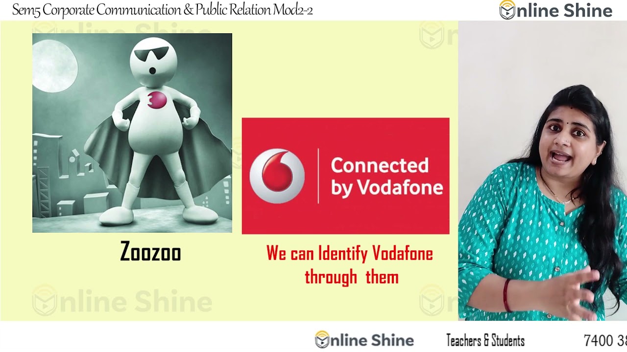 Corporate communication and Public Relation, Public relation and External Measures, Image Building
