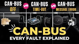 Every Fault of CAN-BUS Explained | CAN-Bus OFF | CAN Time Out | CAN Message Error