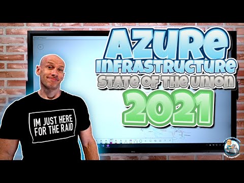Around Azure in 60 Minutes