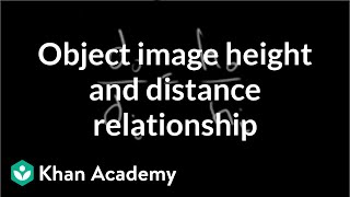 Object Image Height and Distance Relationship