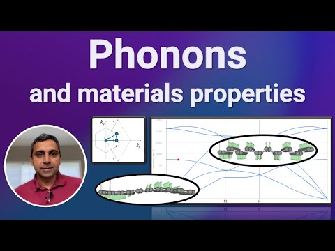 Decoding Phonon Dispersions: Atomic Vibrations to Materials Properties