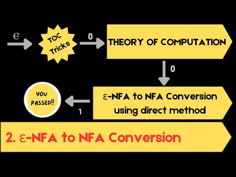56 Epsilon NFA to NFA conversion using direct method in Theory of Computation (TOC)