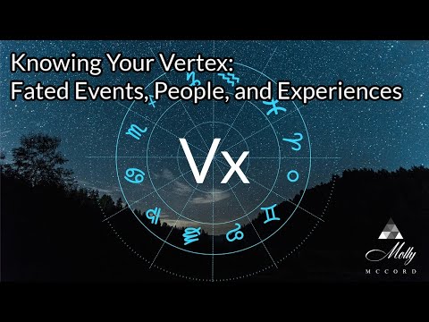 Fated Turning Points In Your Life Through The Vertex Point - Astrology