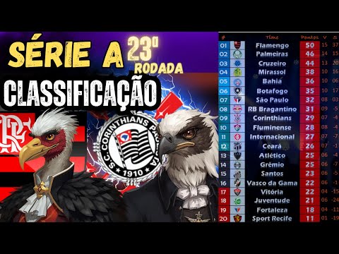 BRASILEIRÃO 2025 | Classificação Atualizada 23ª Rodada | FLAMENGO Abre Vantagem; CORINTHIANS SOBE