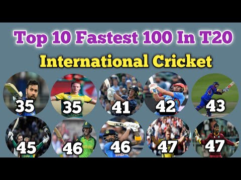 Top 10 Fastest Century In T20 International Fastest Hundred in t20 Fastest Century In T20 cricket