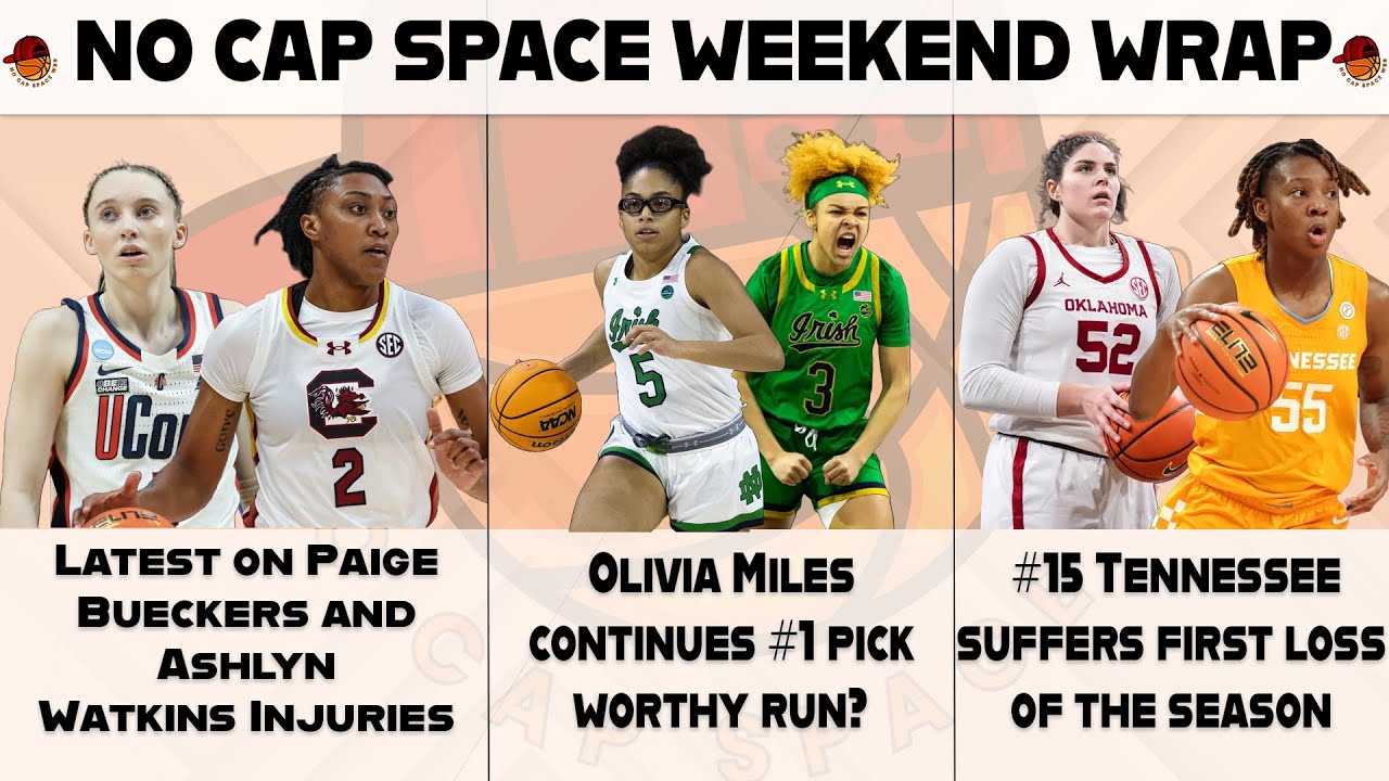 Latest on Paige Bueckers' injury, Olivia Miles makes #1 Pick Case, Tennessee's first loss + more!