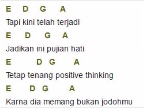 download lagu mp3 mp4 Chord Kobe Positive Thinking, download lagu Chord Kobe Positive Thinking gratis, unduh video klip Chord Kobe Positive Thinking