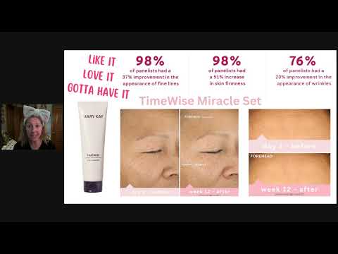 Birthday SPA Session