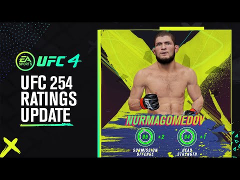 EA Sports And UFC Extend Partnership With Deal That Runs Through 2030