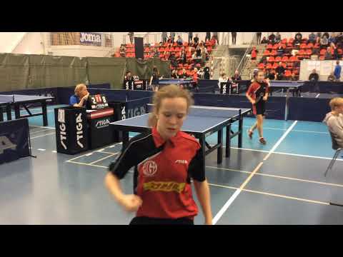 180128 TOP12, YPg8, Mille Lyngsø Stoffregen - Rebecca Mejer