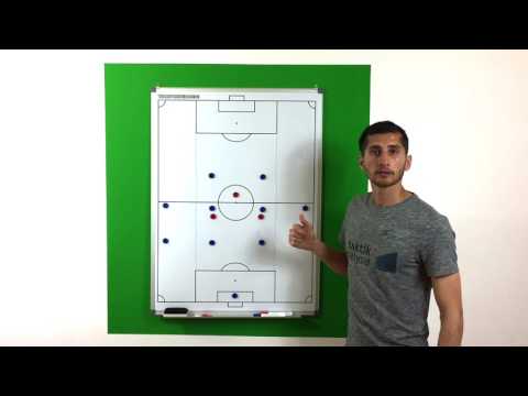 Football tactics - 4-4-2 flat game system