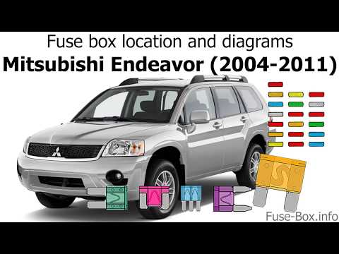 Fuse box location and diagrams: Mitsubishi Endeavor (2004-2011)