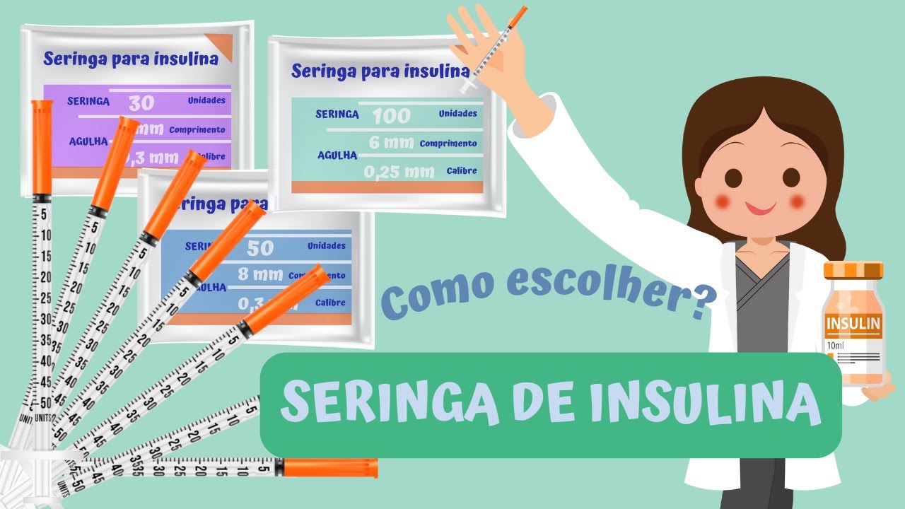 Seringas para aplicação de INSULINAS: Como escolher