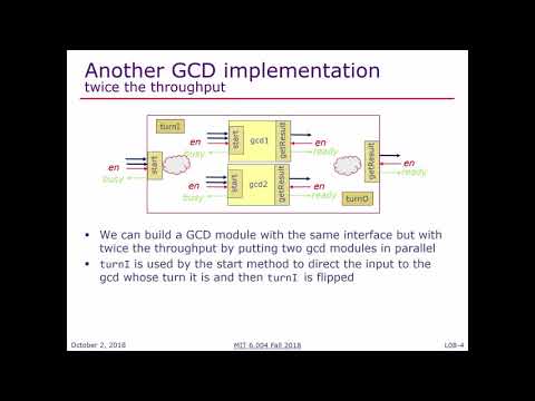 MIT 6.004 L08: Hardware Synthesis from Bluespec