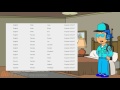 Bad News About The IVONA Voices On GoAnimate