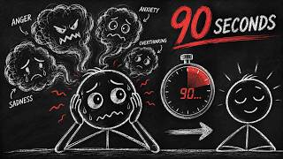 2-Minute Psychology: The 90-Second Rule That Explains Every Emotion You've Ever Had