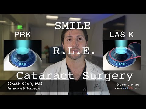 LASIK vs PRK vs SMILE vs RLE vs Cataract Surgery: What's the difference?
