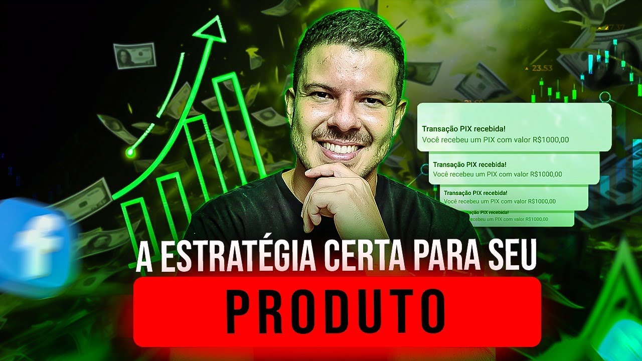 Como Descobrir a Estratégia Certa para Seu Produto | Tráfego para Negócio Local