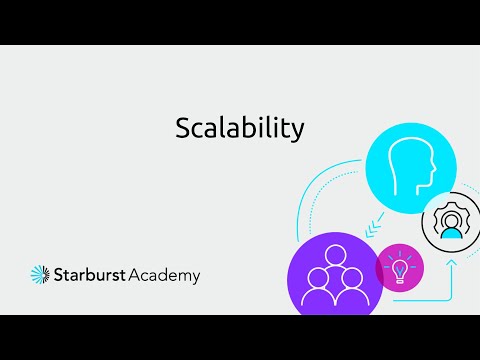 Scalability | Starburst Academy