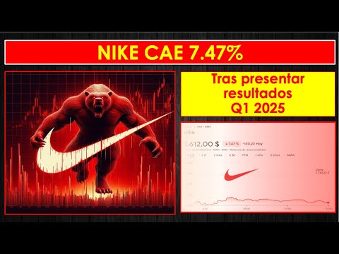 Nike cae 7.47% tras presentar resultados desastrosos del primer trimestre de 2025.