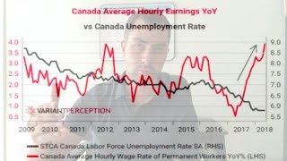 Vancouver Condo Prices are Declining Price Discovery Will Be Easier