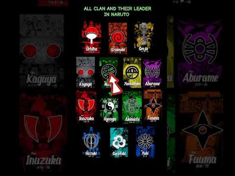 All Clans And Their Leader In Naruto | #shorts #shortvideo #naruto #anime