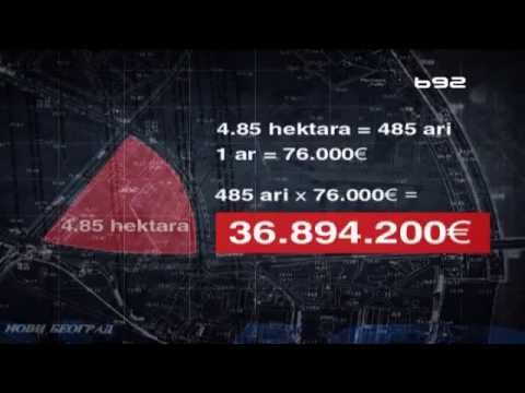 Službena (zlo)upotreba - 1. deo | Insajder serijal