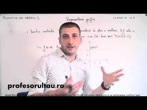 04   cls9   Functia de gr 1   reprezentarea grafica   definitii   partea 1 - profesorultau.ro
