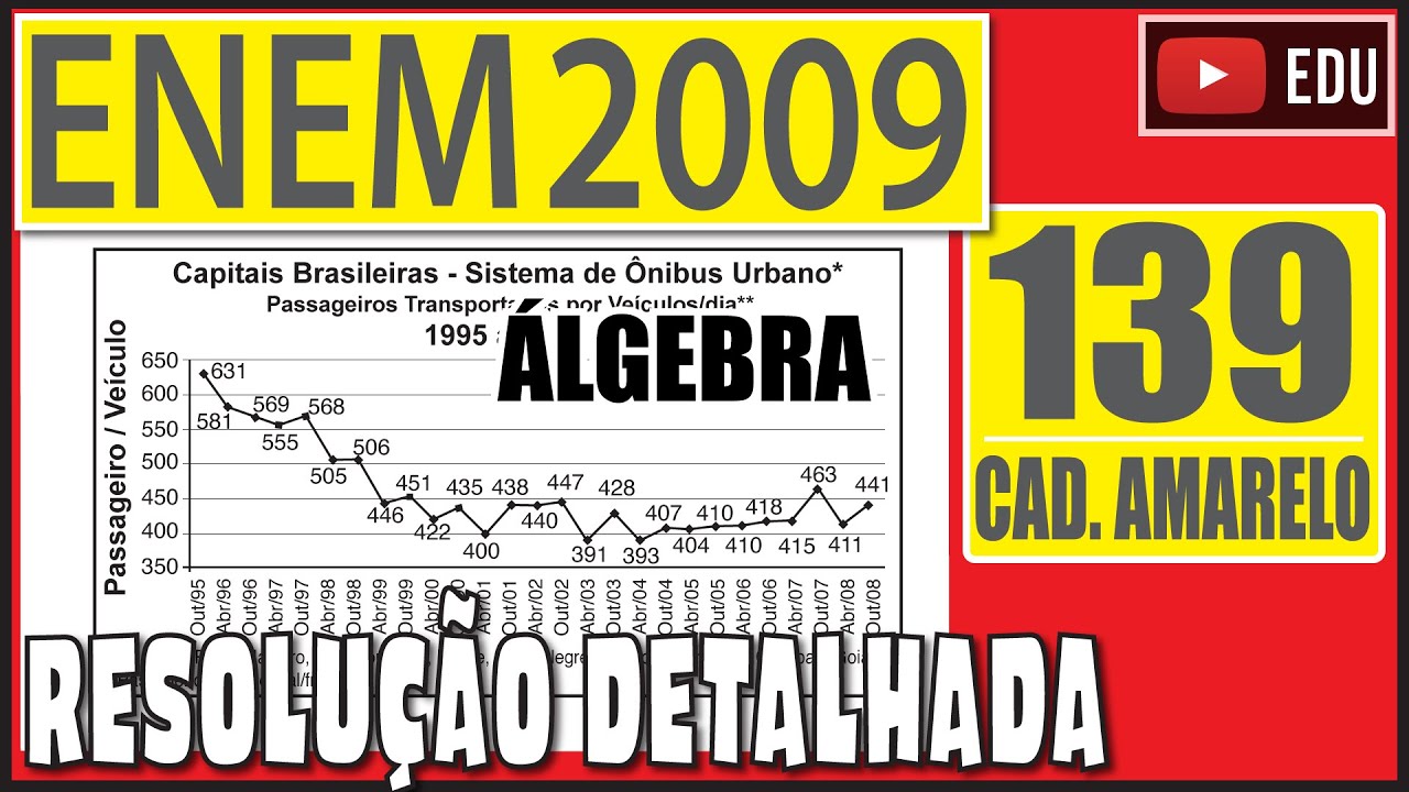 [ENEM 2009] 139 📒 ÁLGEBRA Dados da Associação Nacional de Empresas de Transportes Urbanos (ANTU)