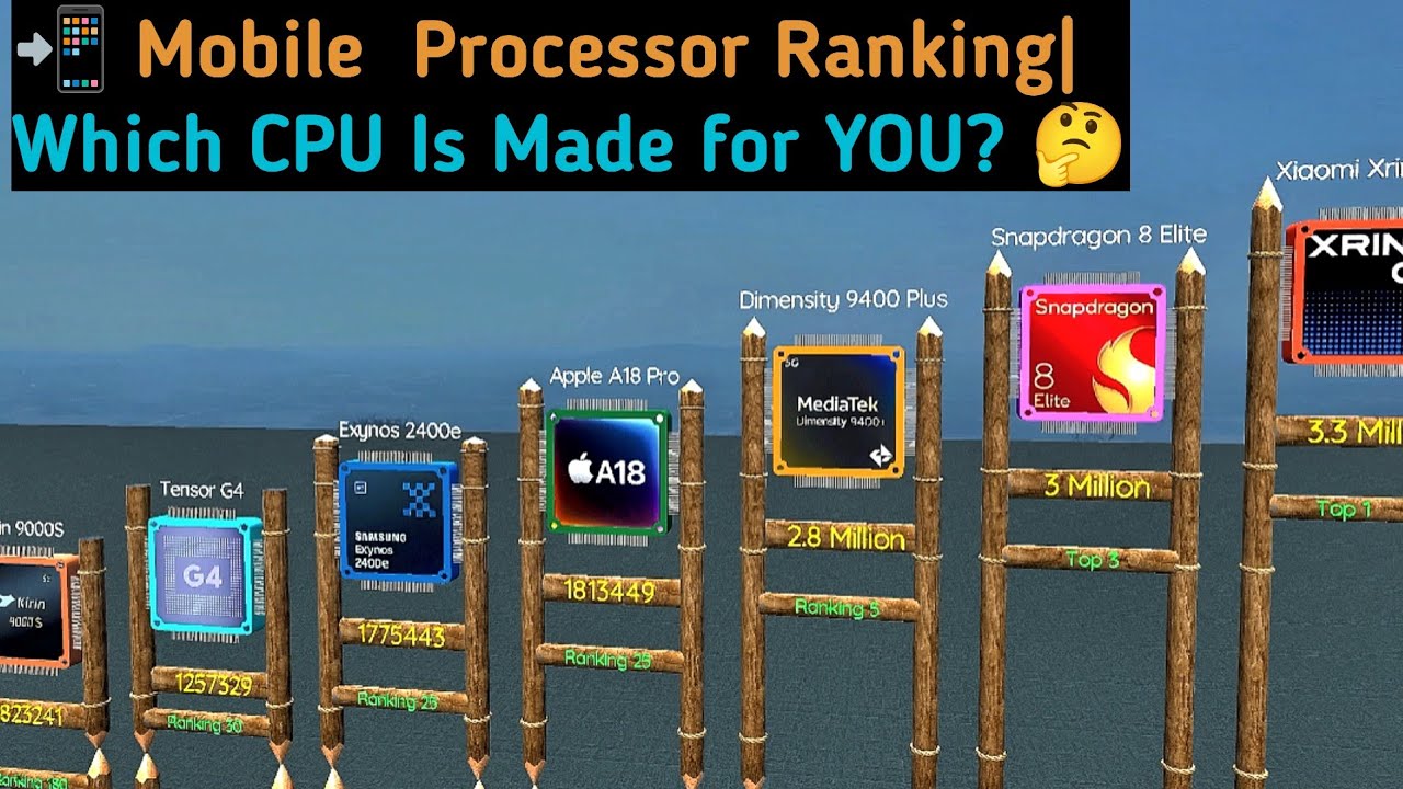 ⚙️ 2025 Most Powerful Mobile Processors Ever💥 | The Power You Need Now!
