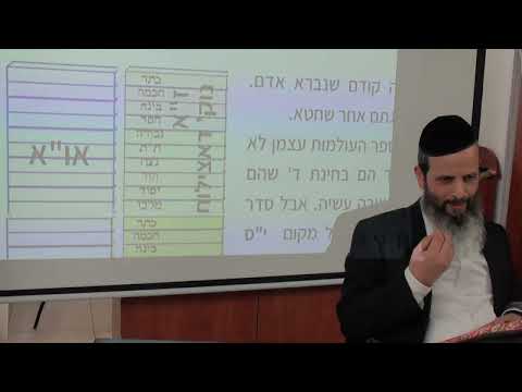 שבת 2 עלית העולמות ב